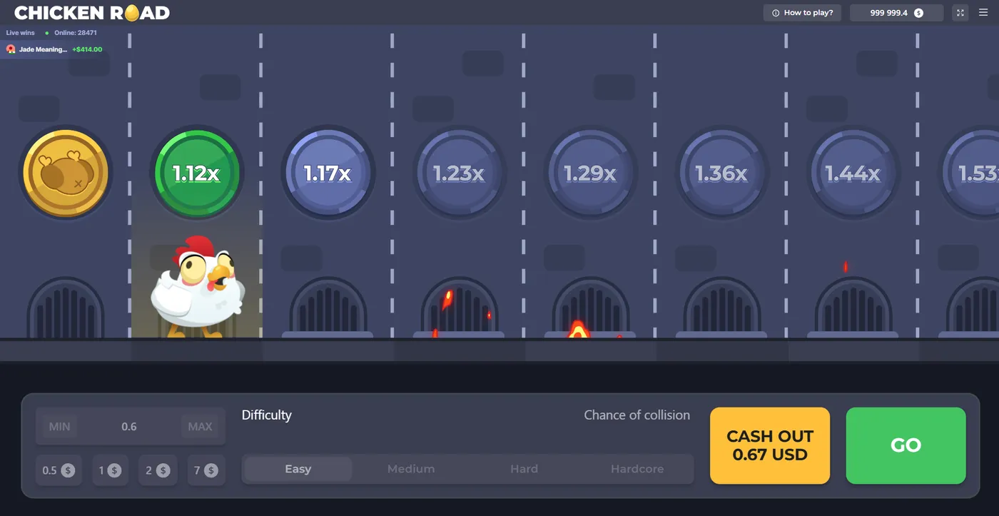 Chicken Road come funziona passo passo